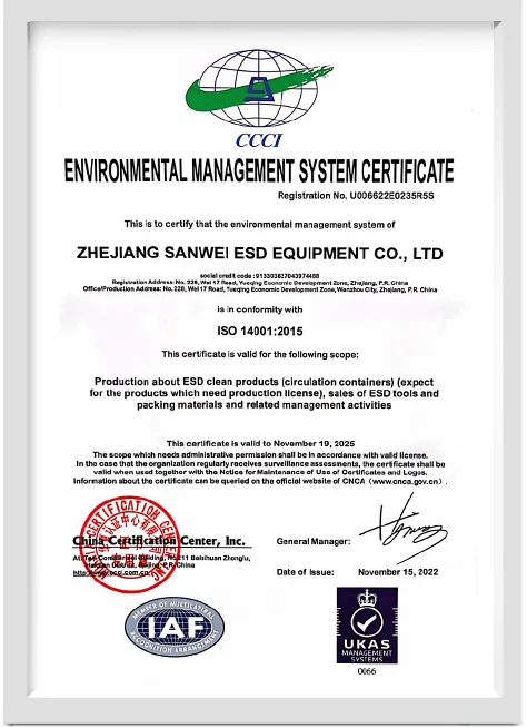 ISO14001